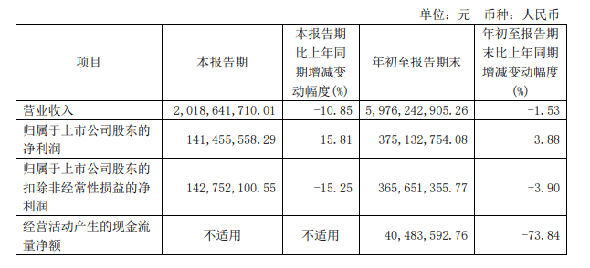 宿松县纪委监委：翰墨颂廉明 图画润廉心 宿松往事网