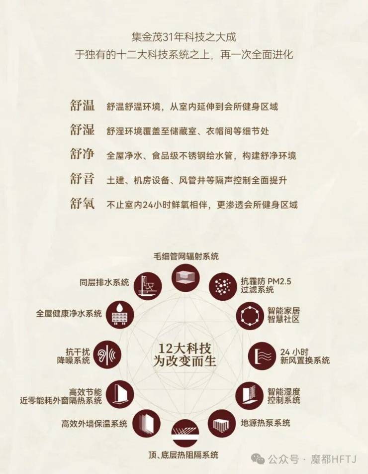 金茂璞元售楼处电话金茂璞元售楼中心电线楼盘百科楼盘网站测评中心电话百科24小时热线详情(图14)