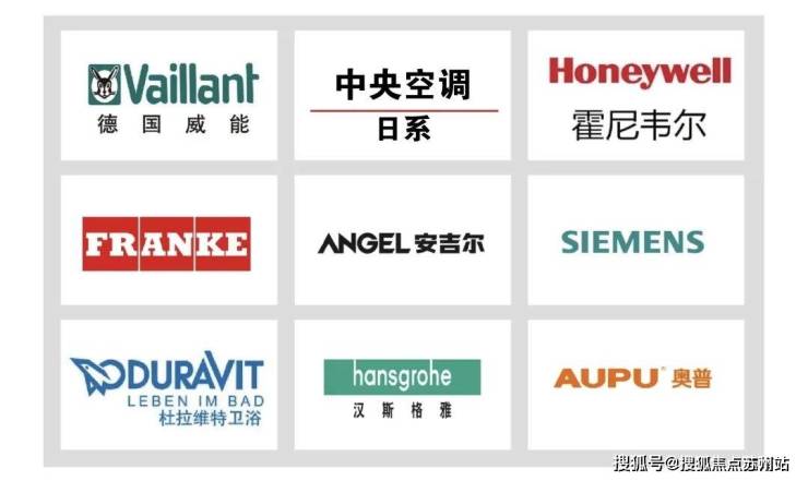 BSports世纪金源近湖源筑首页网站世纪金源近湖源筑欢送您2025楼盘评测-详(图5)