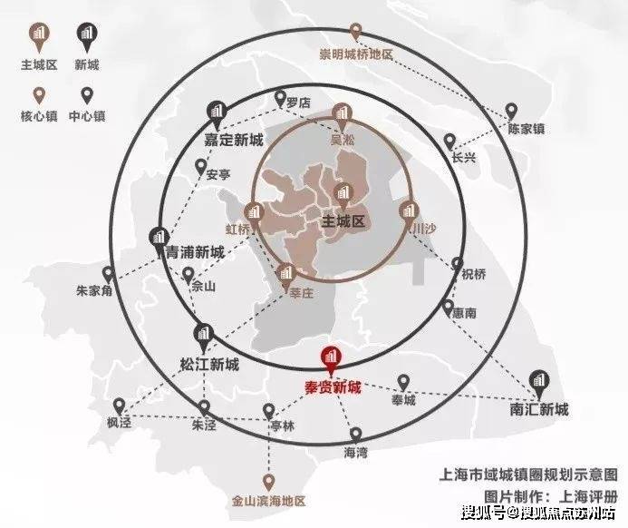 JN江南体育最新官网入口中建海樾境府售楼处欢迎您_海樾境府(上海中建海樾境府)户(图15)