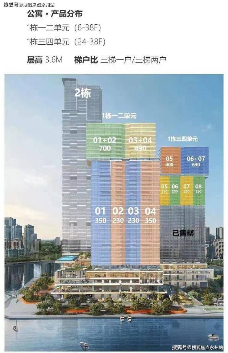 官宣|深圳华侨城新玺:户型/价格/配套全解析,2026南山必看楼盘!品质标杆+交付时间-永州搜狐焦点