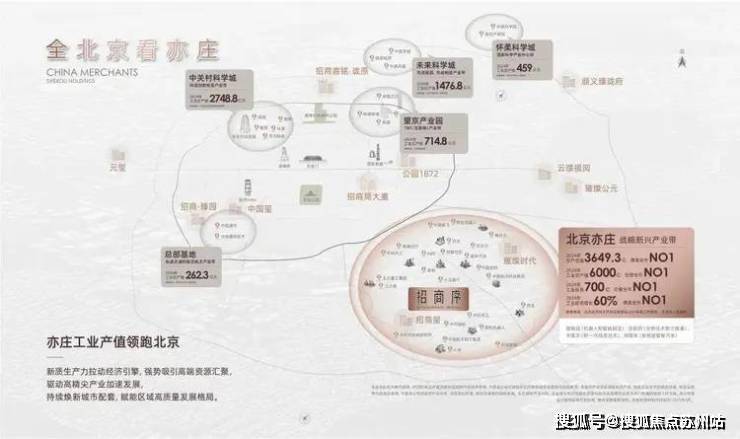 招商序(售楼处)网站-招商序(营销中心)首页网站-楼盘欢迎您
