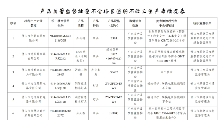 全球最大煤制烯烃项目“心脏”强力跳动！ 杭氧11万空分稳定运行超4800小时