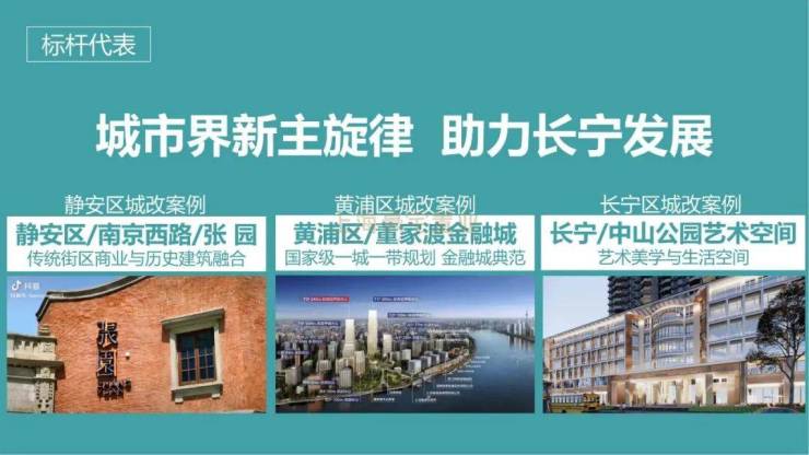 上海丨首页网站丨地址丨户型丨电话丨价格丨位置丨楼盘详情