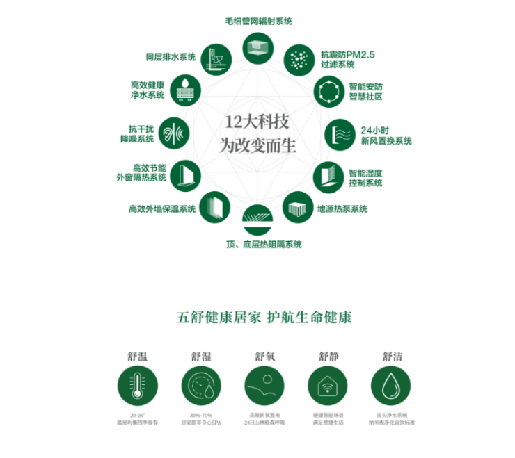 江湾金茂府(售楼处地址)2026-江湾金茂府销售中心-环境-户型-价格-地址-楼盘详情-配套-电话-交房时间-配套-电话(图19)