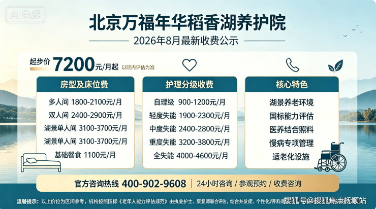 PG电子《北京万福年华稻香湖养护院打造湖景养老环境全周期失能照料月租7200元起2026年8月收费明细全部公示(图4)