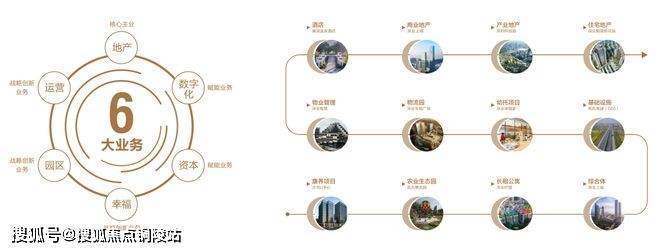 「深嘉上府」售楼处│2026最新上海营销中心-楼盘详情-价格户型图地址配套交房时间咨询电话深嘉上府营销中心预约热线(图2)