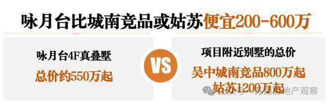 中铁咏月台官方售楼处电话中铁咏月台售楼中心电线楼盘百科楼盘网站测评中心电话百科24小时热线欢迎您(图6)