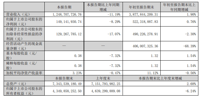 榜单更新：2025年4月百万医疗险产物榜单，6款热门产物推选！