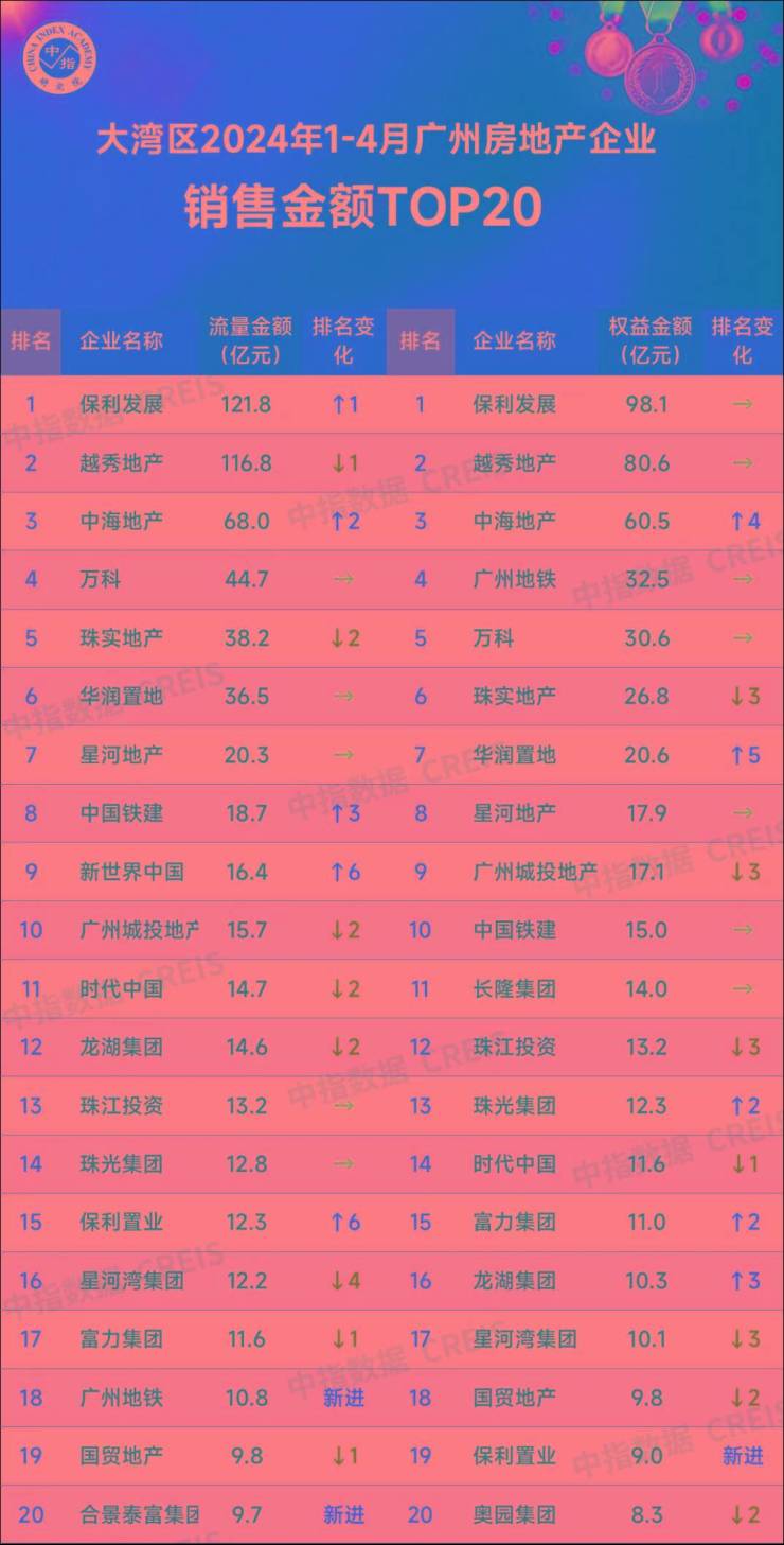 奇异果体育誉峯名门(售楼处24小时电话)誉峯名门户型价格誉峯名门售楼中心(图6)