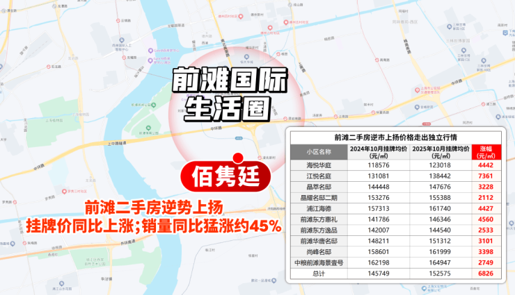 2026佰隽廷楼盘官方售楼处上海佰隽廷营销中心地址在哪_电话多少_房价户型学区地铁配套全解读(图2)
