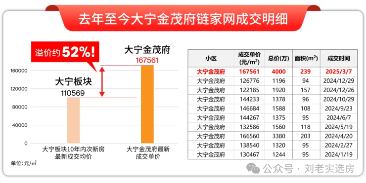 江湾金茂府(售楼处)首页-江湾金茂府销售中心-环境-户型-价格-地址-楼盘详情-配套-电话-交房时间-配套-电话-交房时间(图7)