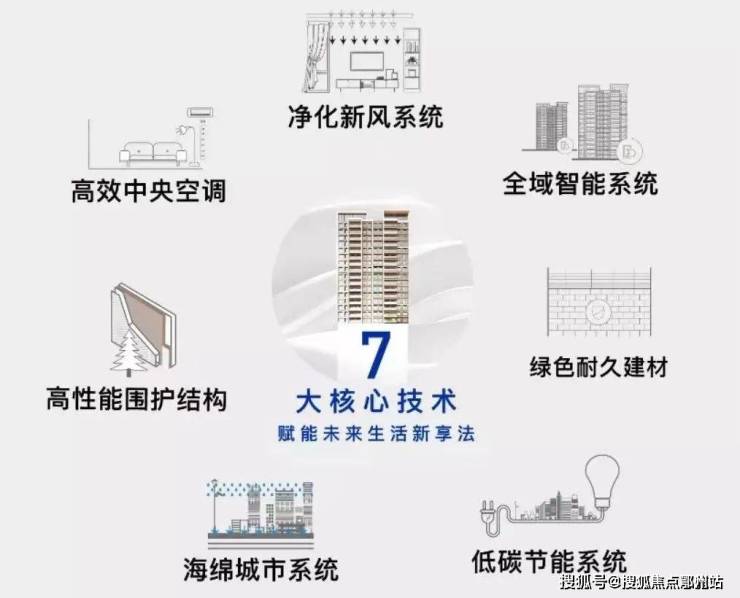 鹏瑞云璟湾售楼处电话鹏瑞云璟湾-电话、位置、配套、环境(图17)