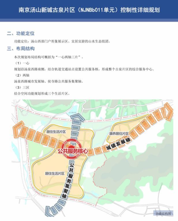 高攀不起的汤山,就要来了!