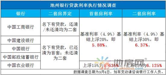 企业管理咨询行业新动态：洞悉企业未来之路