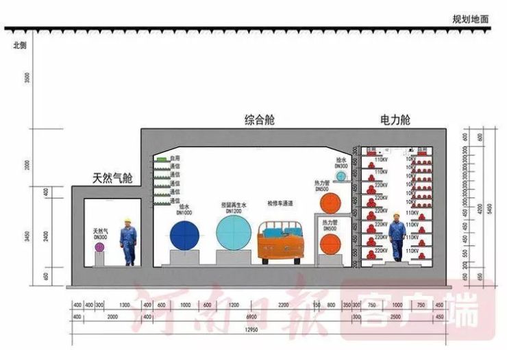 这场全国工程建设行业大会上郑东新区白沙管廊因为聪明成为全国唯一