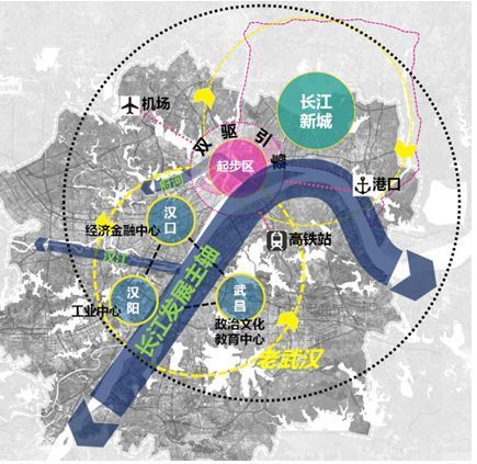 长江新城总体规划出炉!数百亿投资项目也来了!