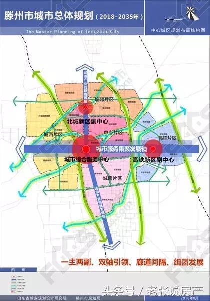 《滕州市城市总体规划(2018