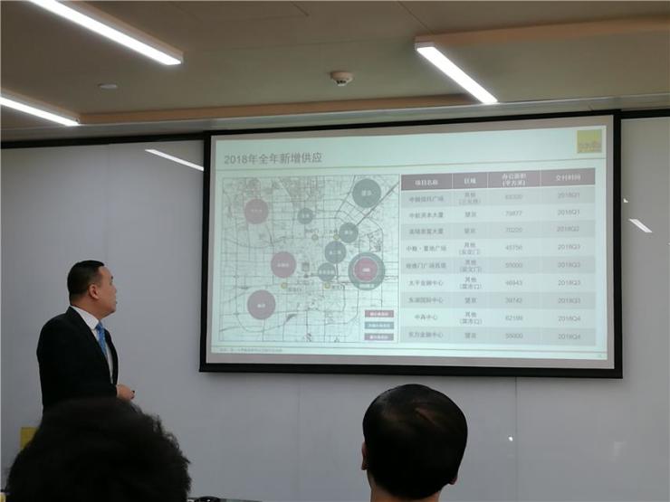 2018年第四季度北京房地产投资市场表现活跃