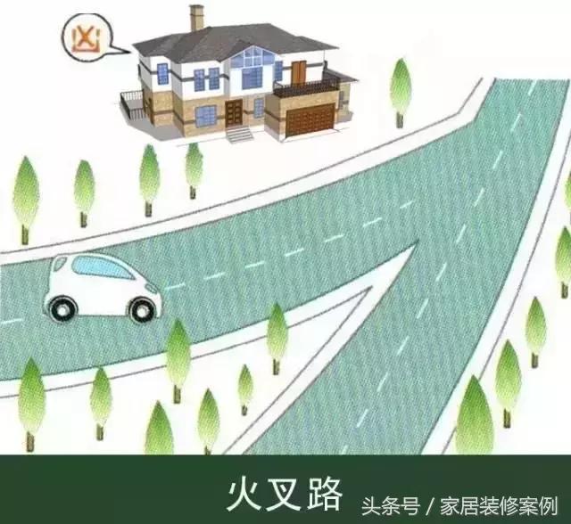 这种位于丁字路冲上的房子,百分 之百是不能住人的凶宅5