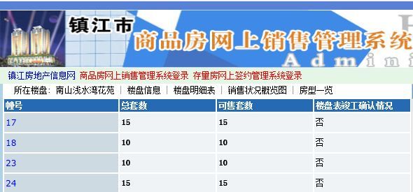 刚刚确定!镇江这里启动拆迁!补偿方案正式公布!