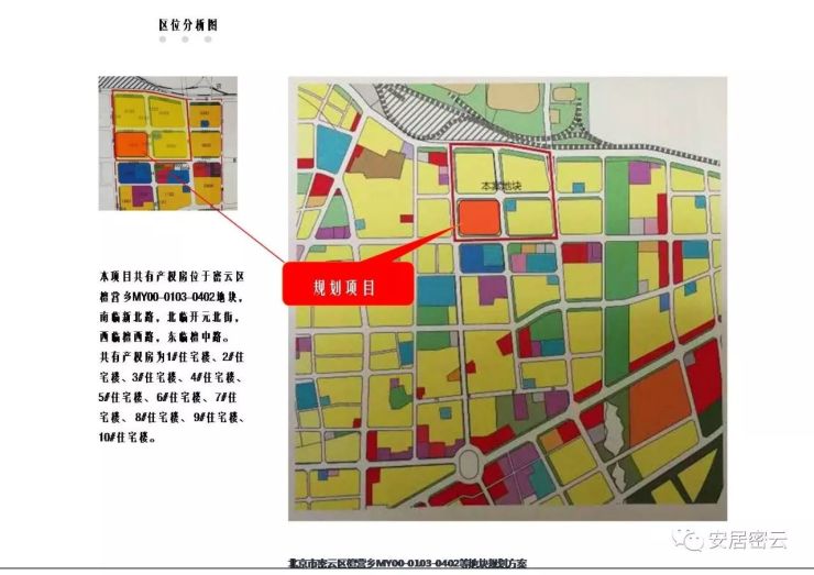 密云区首个共有产权房正式列入保障房建设计划