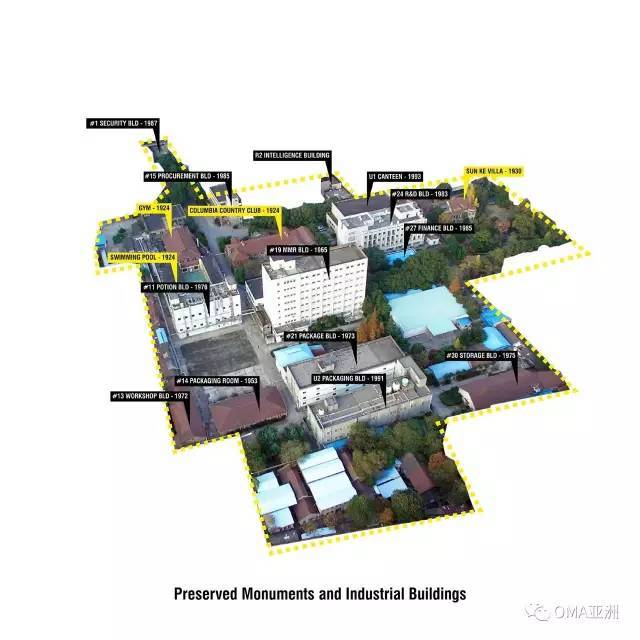 一些思考:城市更新不是房地产,是消费升级下的