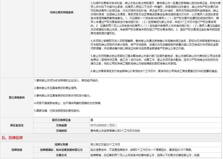 信息披露:上海鸿泰房地产有限公司25%股权及