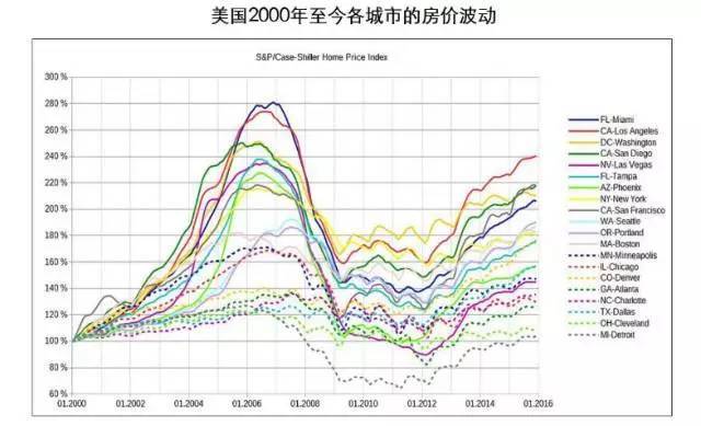 韩国总人口_材料四:韩国城市人口占总人口比重变化-广东潮州市2013年高考第二