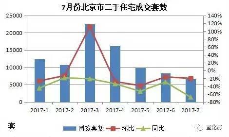 北京京人口_北京人口分布图(2)