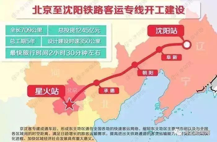 今天承德正式迈入高铁时代