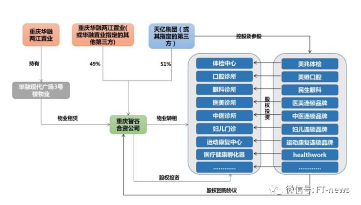 重庆市12年gdp_重庆2017年GDP增9.3%,财政收入增速较上年腰斩(2)