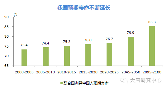 人口产业_创意产业引领常州经济转型