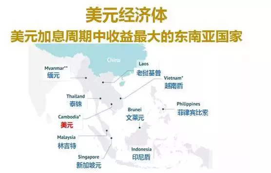 柬埔寨房产投资机会