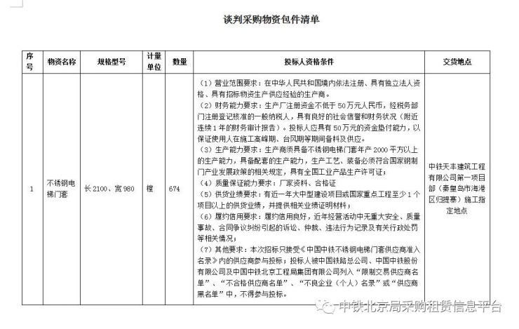 工业物资采购