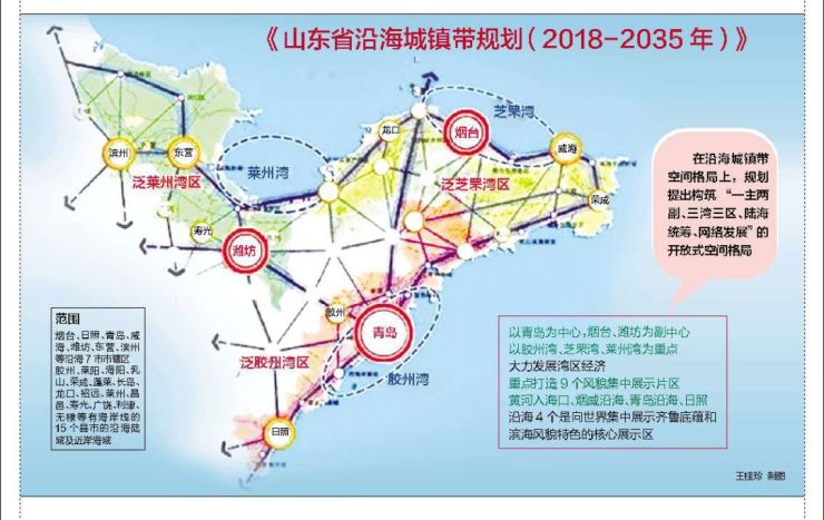 一週樓市觀察山海南路土地煙威沿海一體化牟平芝罘定製公交芝罘區老舊