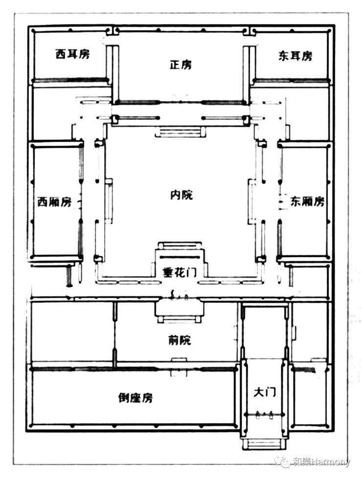 三进三出宅子平面图图片