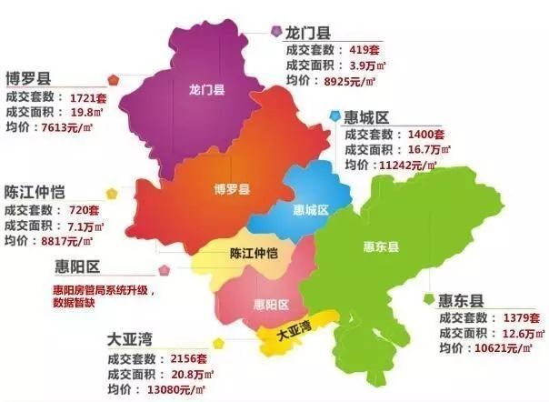 深圳市各区人口_深圳各区人眼中的深圳地图,看完我笑了