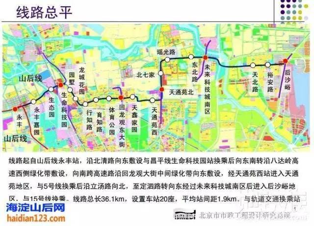 北京地鐵31號線路圖規劃連上天通苑