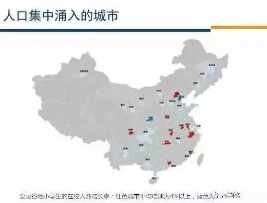 北京下一次人口普查_马建堂 下次人口普查尽可能结合住房普查