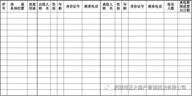 关于房产:继承、赠与、买卖三种方式超详解析