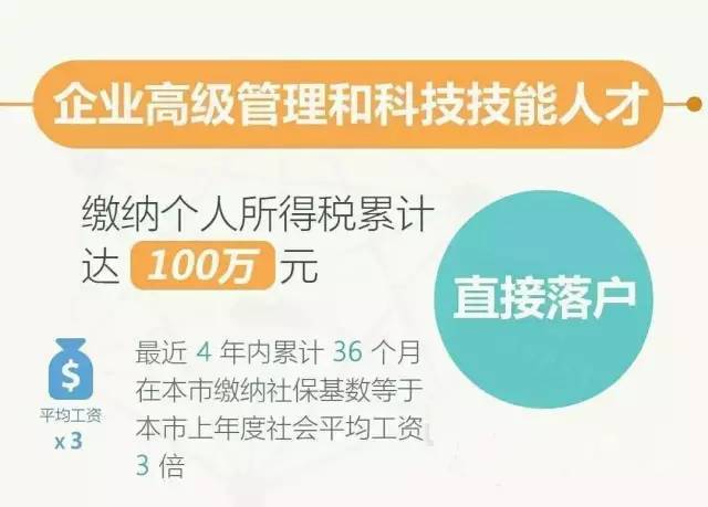 外来人口落户条件_江苏外来人口满足3个条件可攒积分落户有望享受公积金(2)