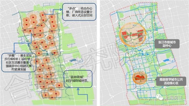 张江科学城规划解读—多元化的"蝶变"