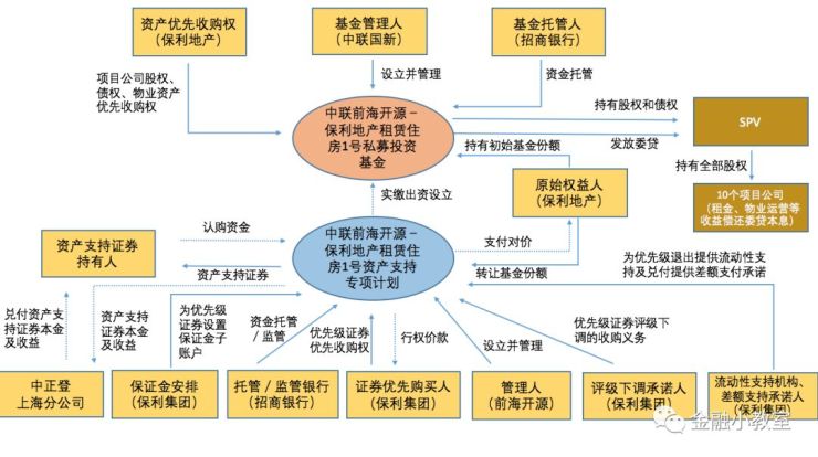 天津市AIC基半岛体育- 半岛体育官方网站- 半岛体育APP下载金首笔投资落地首期规模5亿元