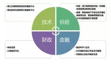 人口信息登记网_中国苏州(3)