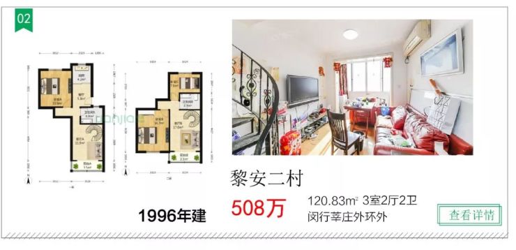 这可能是上海免征增值税房屋最多的板块了