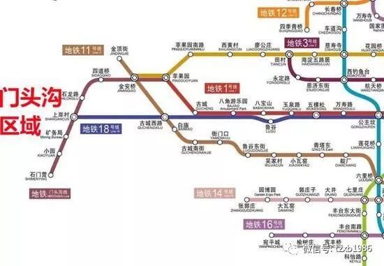 猛料丨通州北部龍旺莊宋莊一帶的朋友注意啦地鐵r1線可能有動靜了