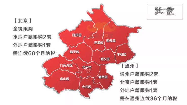 全国各地最全限购地图新鲜出炉!看看宁波怎么样?-宁波手机搜狐焦点