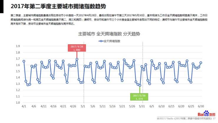 人口吸引力指数_东莞人口吸引力指数8.237,位列第一(3)