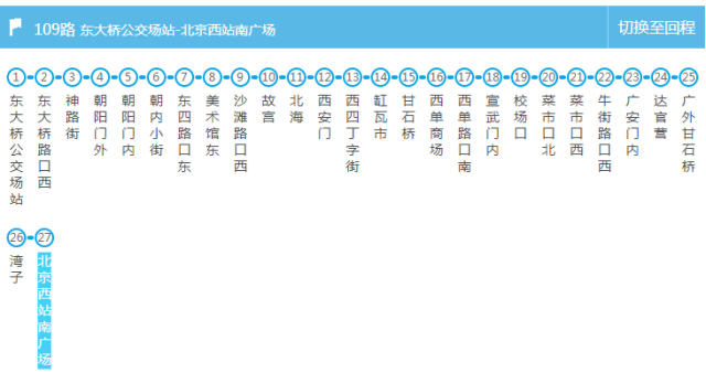 北京980路快车路线图图片
